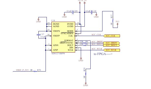 ADS1271 temperature response - Data converters forum - Data converters ...