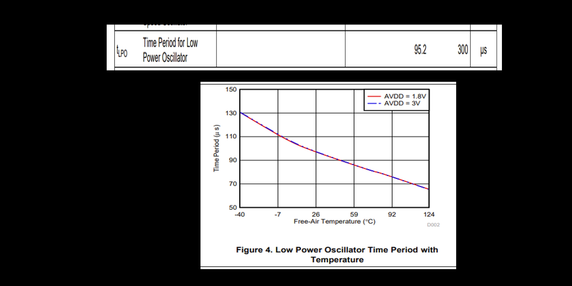 ADS7142-tLPO.jpg