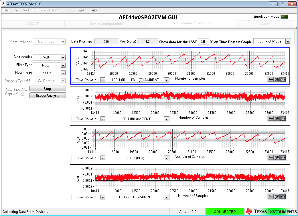 Unable to Display SpO2 and HR on AFE4400 EVM - Data converters forum ...