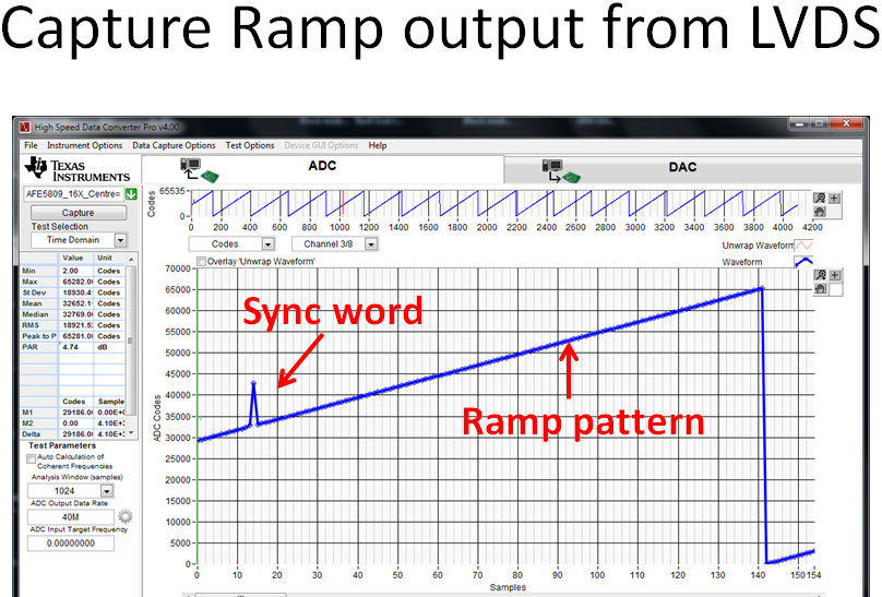 Do decimation factor, output channel select, and full LVDS mode ...