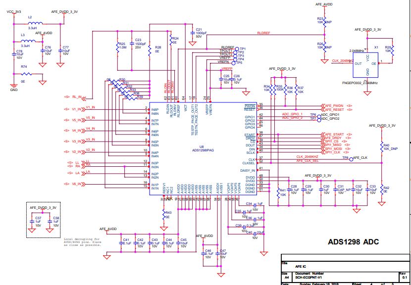 ADS1298: ECG AFE Schematics for review - Data converters forum - Data