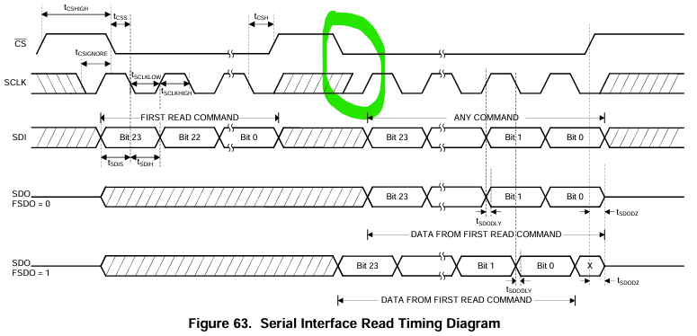 Figure63.png