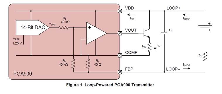 Webench Tools Pga900 Pga900 4 20ma Constant Current Output Layout Data Converters Forum Data Converters Ti E2e Support Forums