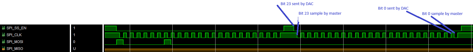 SPI_READ_01.png