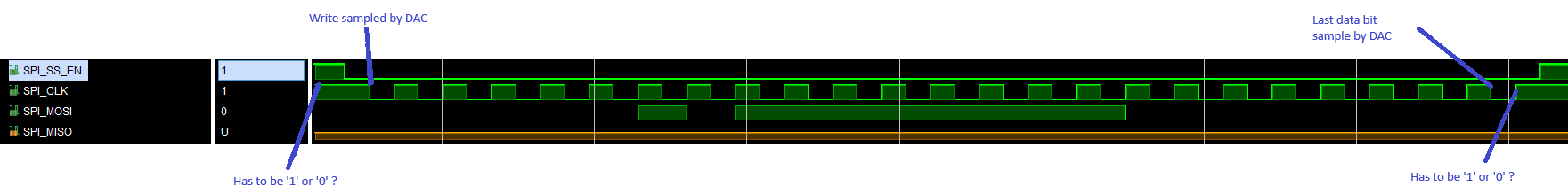 SPI_WRITE_02_FF00.png