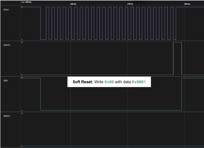 SPIseq1.png