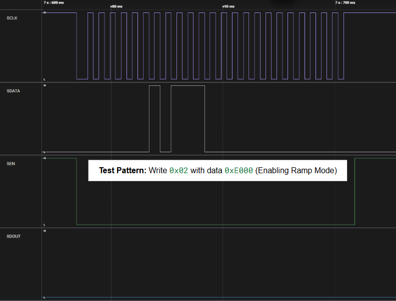 SPIseq2.png