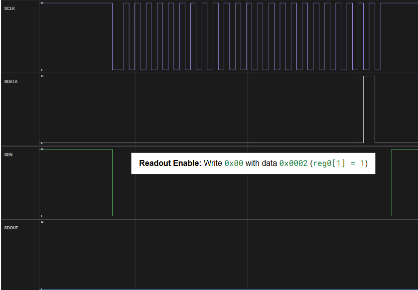 SPIseq3.png