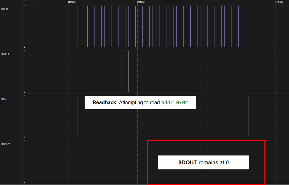 SPIseq4.png