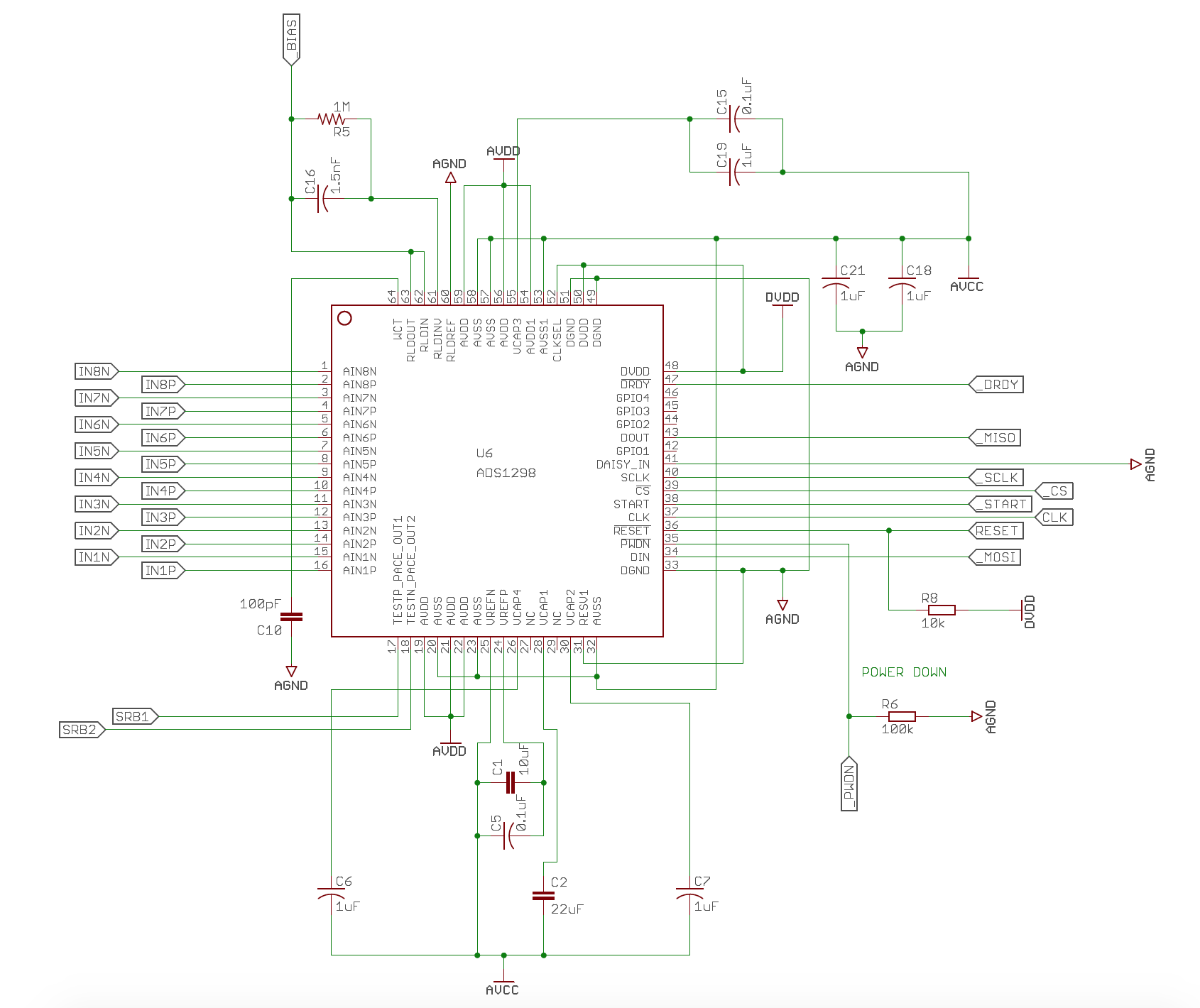 ADS1298: Configure ADS1298 for 1 channel ECG - Data converters forum