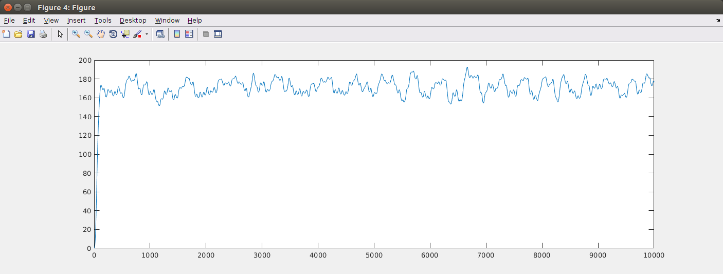 ADS1298: Cannot read the ECG signal - Data converters forum - Data ...