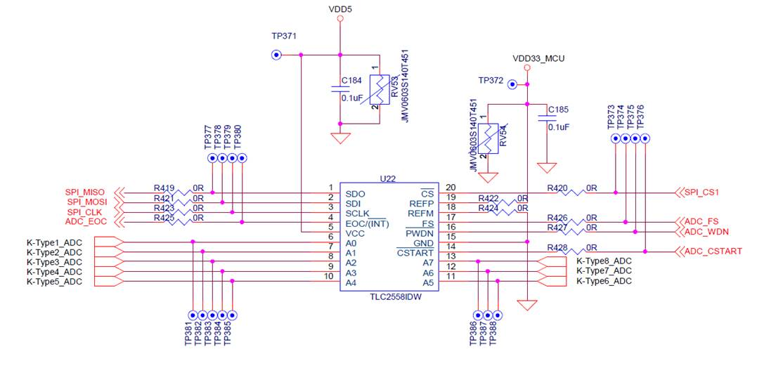 Tlc2558: Tlc2558 I - Data Converters Forum - Data Converters - Ti E2e 