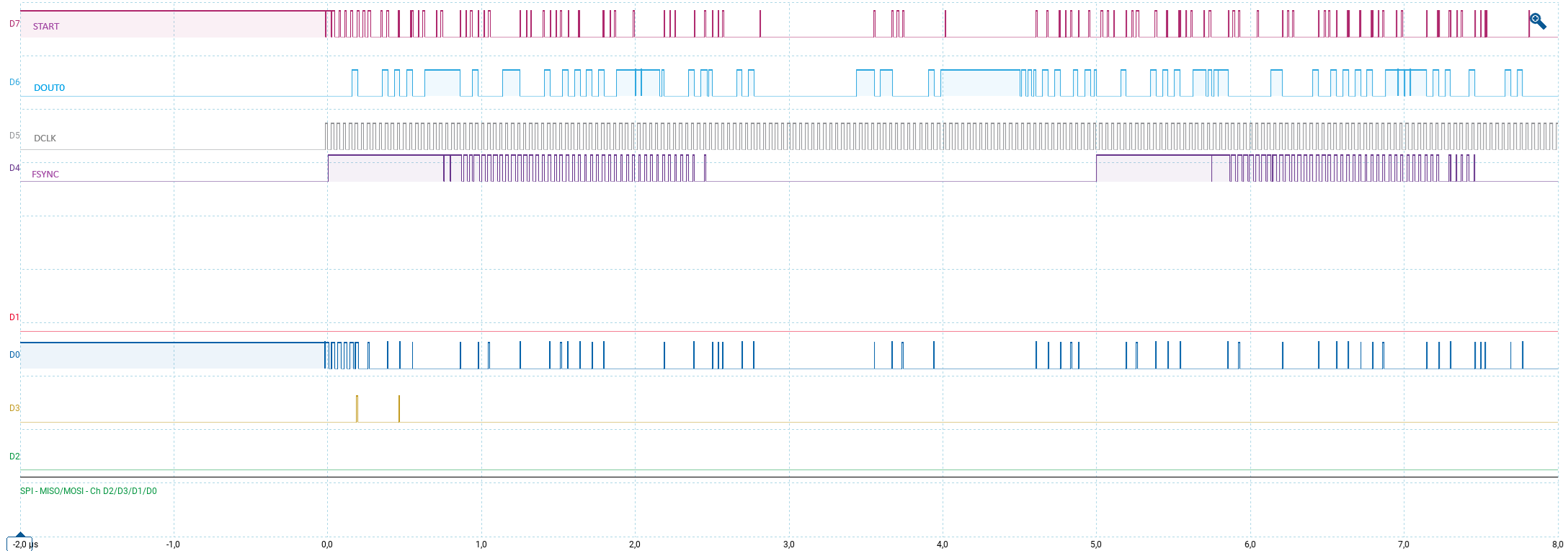 data_gui.png