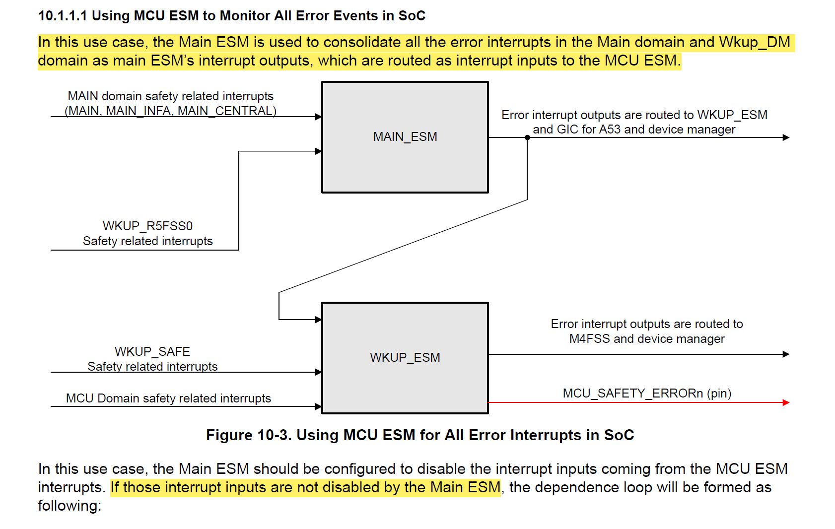 AM625: Using MCU ESM to monitor all error events in SOC - Processors ...