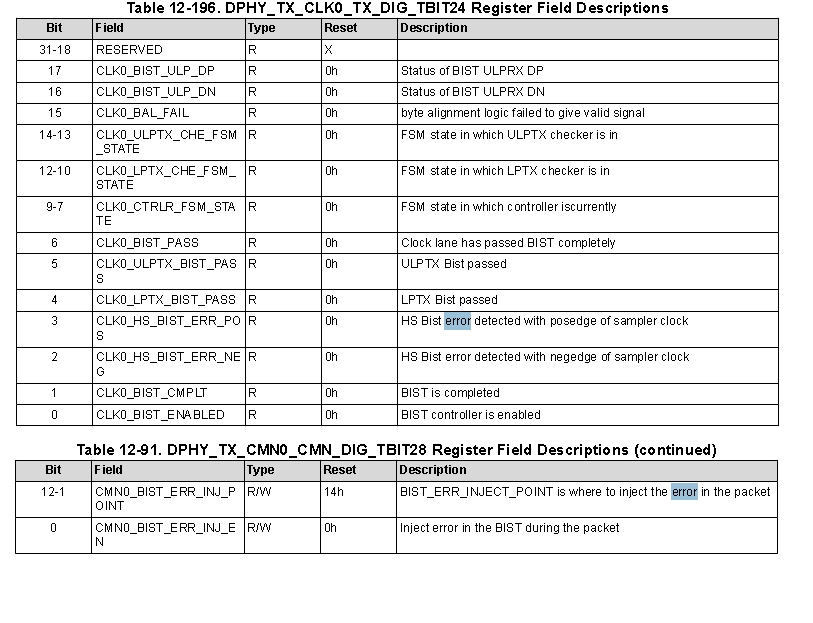 TDA4VM: TDA4VM CSITX question - Processors forum - Processors - TI E2E ...