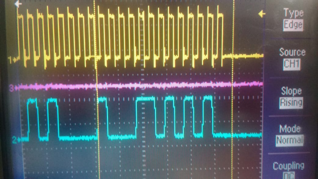 RTOS/AM5728: Data Corruption over SPI read - Processors forum ...