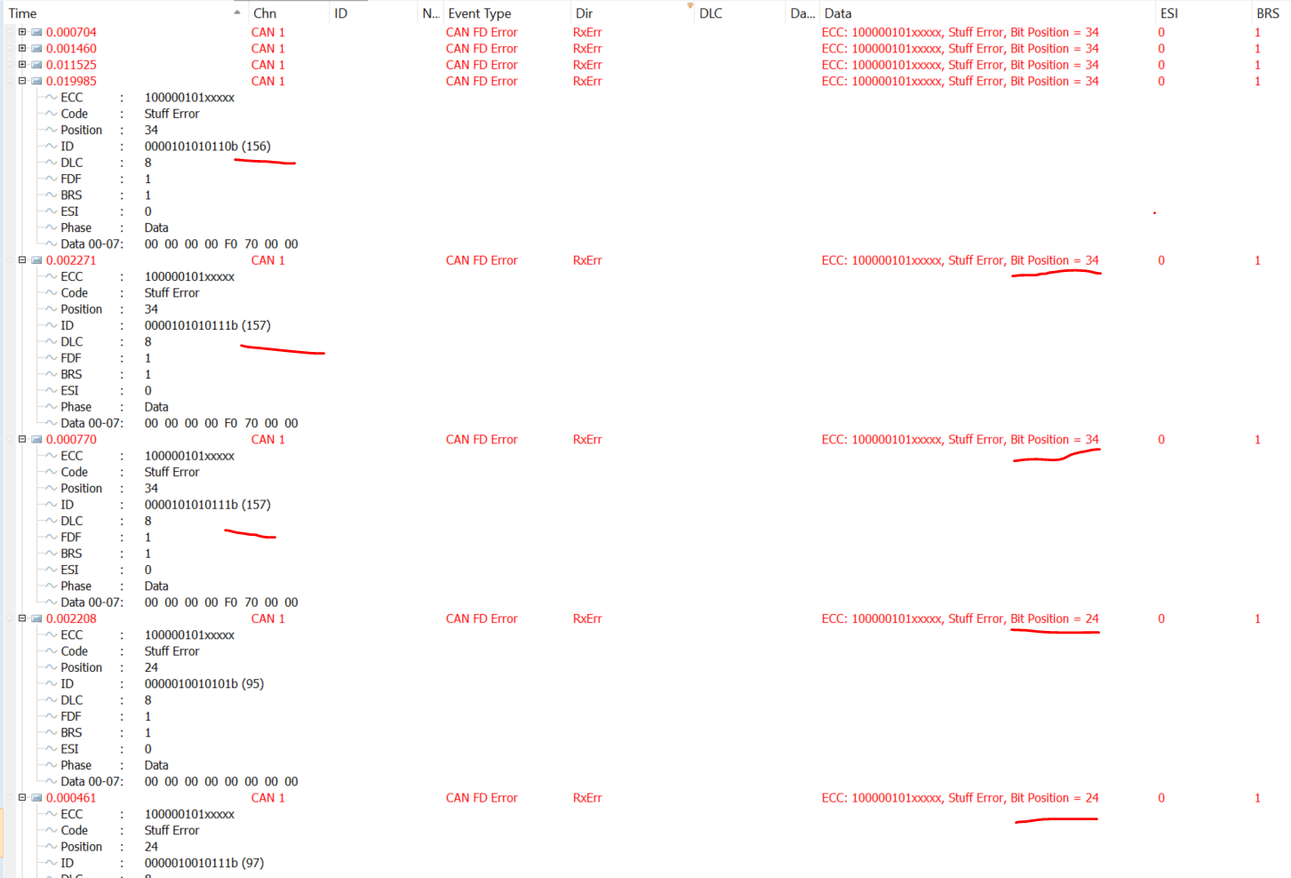 Compiler Tda4vm Canfd Message Error Frame Isssue Processors Forum Processors Ti E2e Support Forums