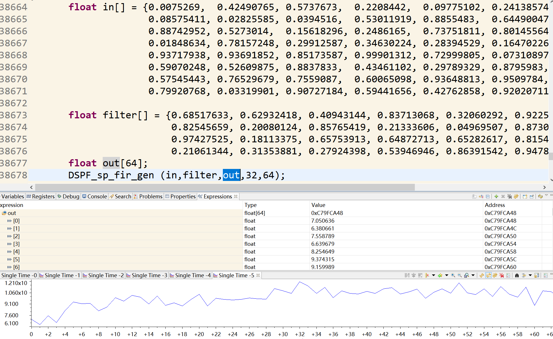 Dspf Netlist Example TDA4AEN-Q1: The result of c7000 DSPLIB_fir_exec is different from that ...