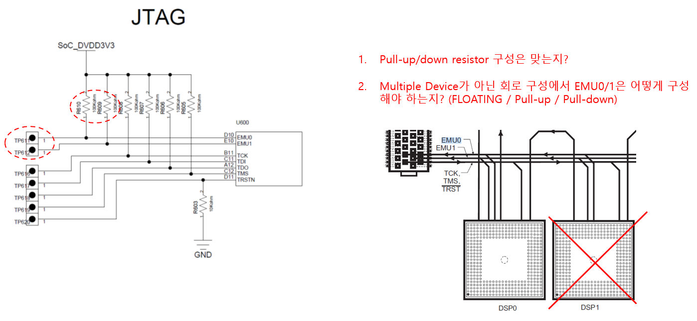 [FAQ] AM625 / AM623 / AM620-Q1 / AM625-Q1 / AM625SIP / AM62L / AM62Ax ...