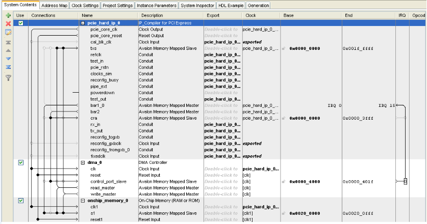 Communication Problem Between Dsp And Fpga Processors Forum Processors Ti E2e Support Forums