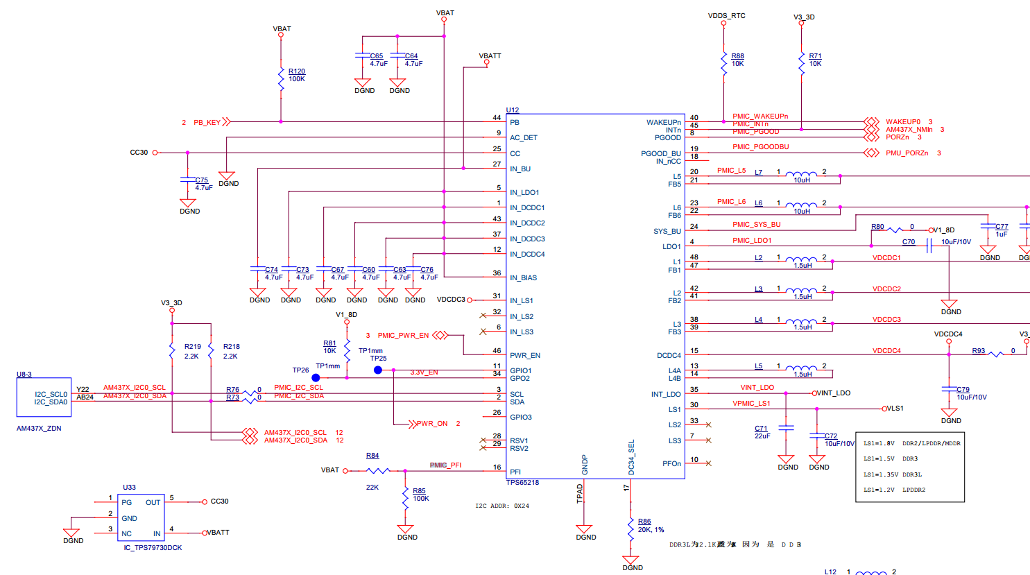 AM437x does not wake up from DeepSleep0 by TPS65218 button - Processors ...