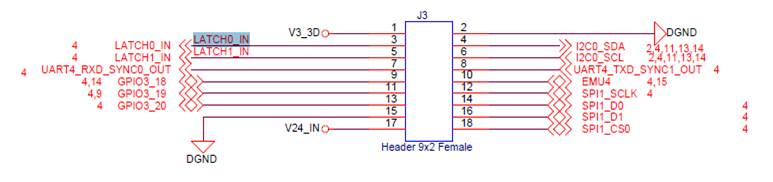 AM335x ICE EtherCAT LATCH signal in DC mode - Processors forum ...