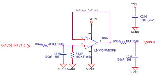 linux am335x adc