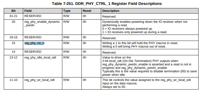 AM3352: DDR3 Reset Line Control at Bootloader Phase - Processors forum ...