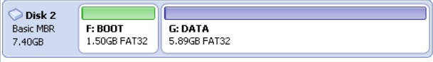 RTOS/AM5728: FAT32 examples - Processors forum - Processors - TI E2E ...