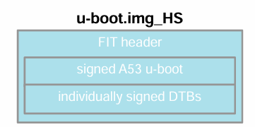 u-boot-img_HS.png