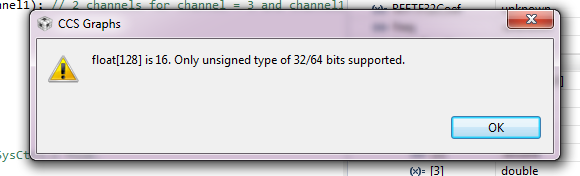 CCS/TMS320F28379D: Error in plotting graph for Float type - Code ...