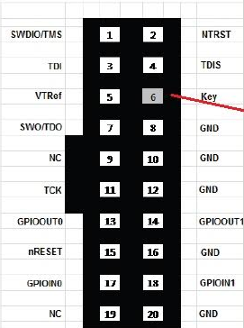 Stetson – I18n Error: Missing interpolation value Page for Sida