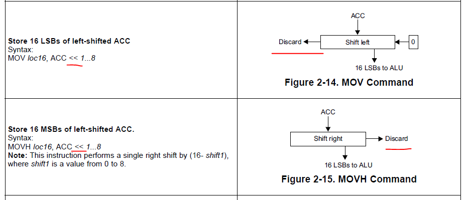 Compiler: Hi, guys. I have some confuse on the instruction about 