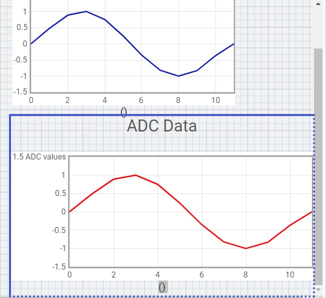 ccs-ek-tm4c123gxl-how-to-set-x-axis-label-in-gui-composer-s-line-graph