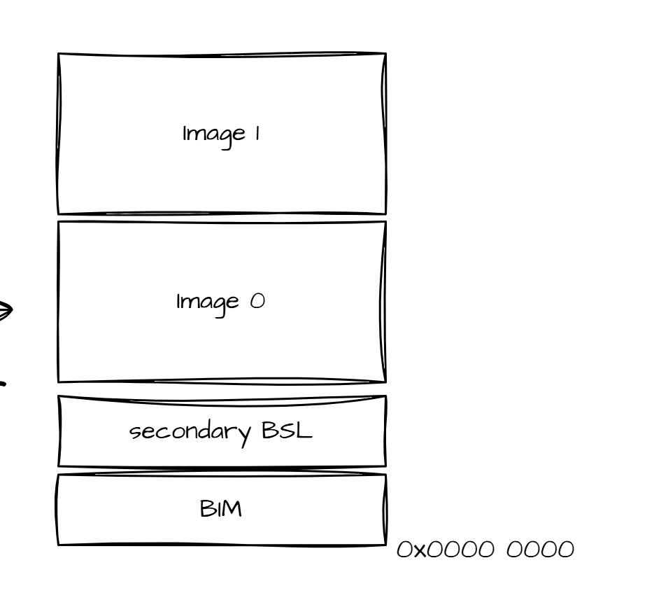memory.png