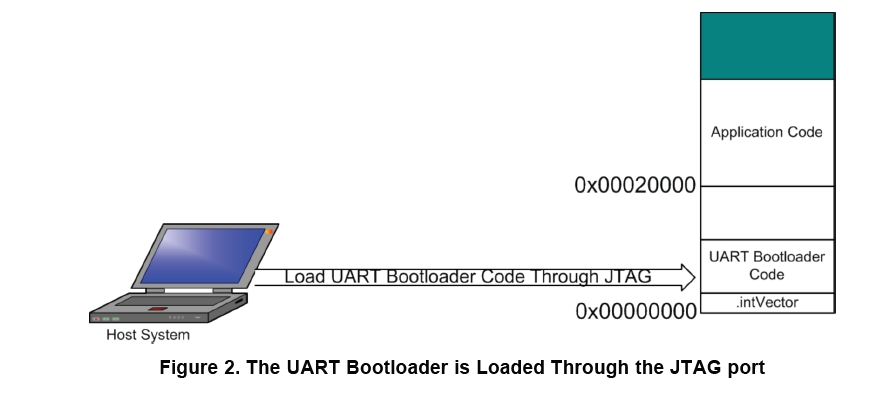 JTAG.jpg