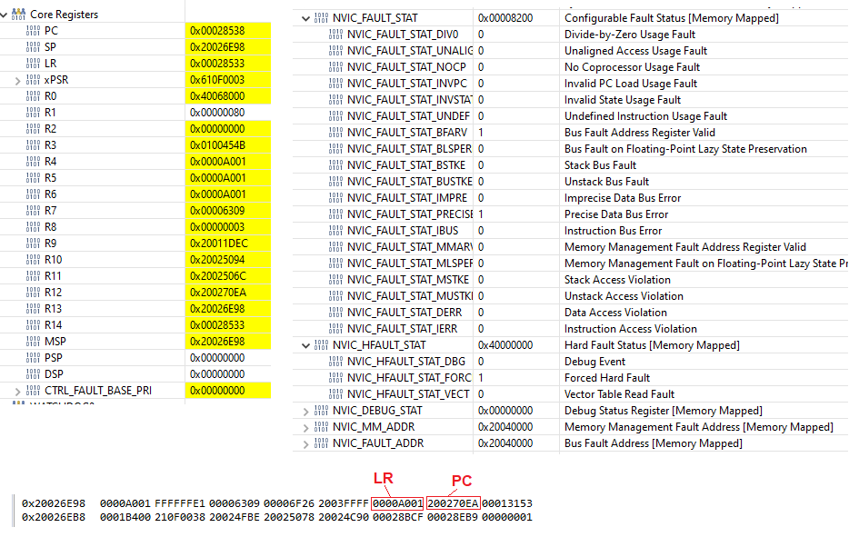 TM4C129XNCZAD Confusing Precise Data Bus Error Arm based