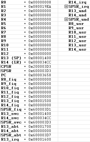 TMS570ls3137 stc in main stcSelfCheck function Arm based