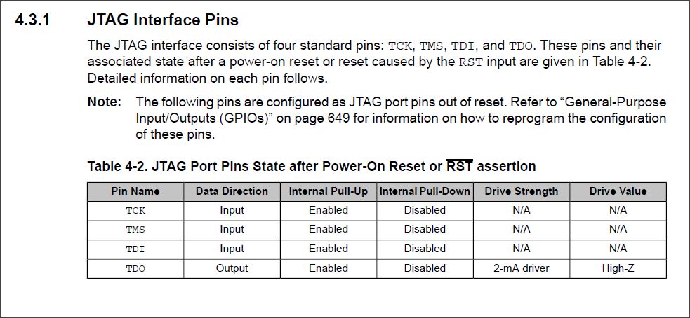 Resolved Validation Of Tm4c Jtag Header Selection And Design Other Microcontrollers Forum Other Microcontrollers Ti E2e Support Forums