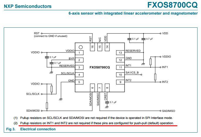 Sensor Sense: Push-pull output benefits