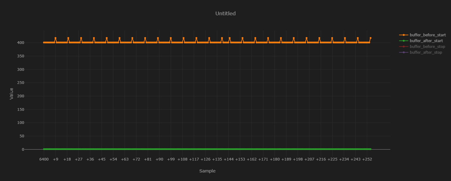 start_counter.png