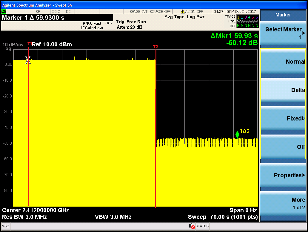 Adaptivity para wifi что это