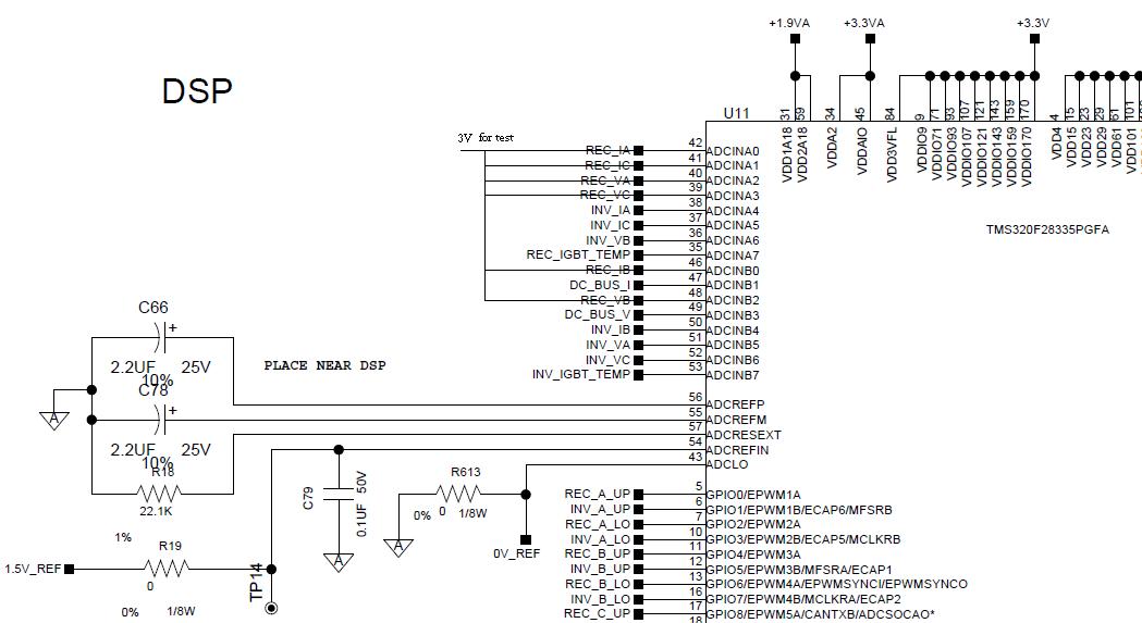 F28335 ADC Issue - C2000 microcontrollers forum - C2000™︎ ...