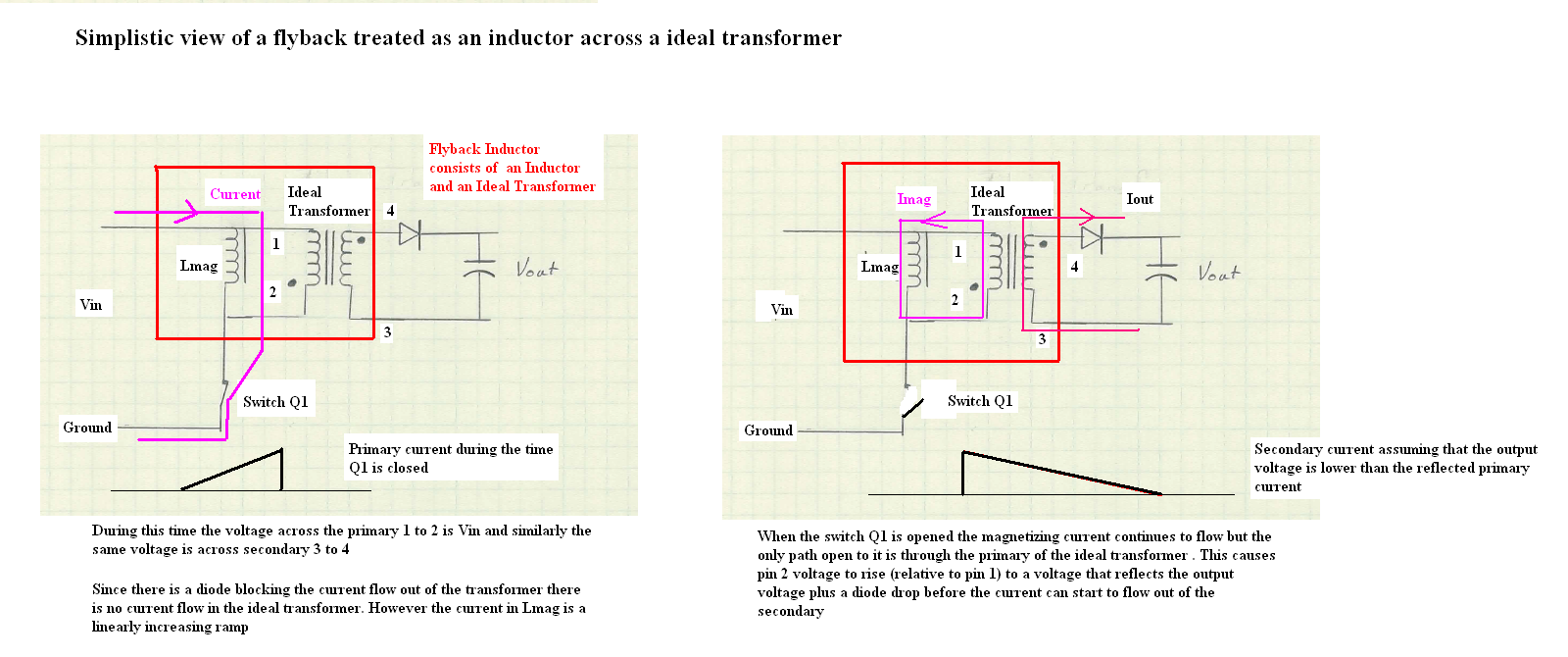 [Resolved] Flyback reflected voltage Power management forum Power