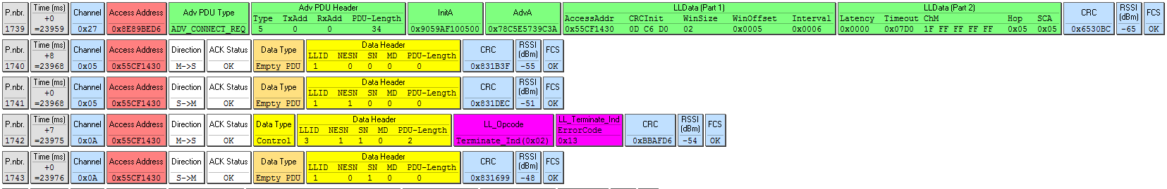 CC2541 Fast Connect/Disconnect - Bluetooth forum - Bluetooth®︎ - TI E2E ...