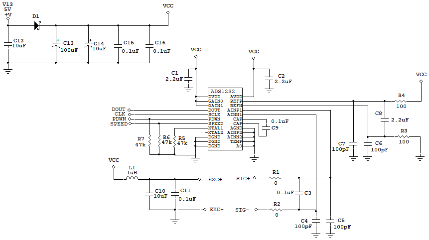 Ads1232: How To Do A Proper Functioning Test - Data Converters Forum 