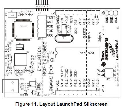 Powering launchpad using ez430-rf2500 (battery power supply) - MSP low ...