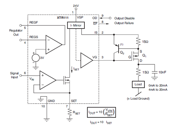 XTR111 Question - Amplifiers forum - Amplifiers - TI E2E support forums