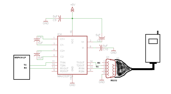 MSP430 uart - MSP low-power microcontroller forum - MSP low-power ...