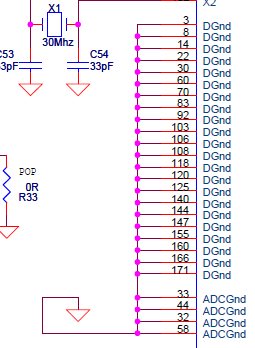 F28335 / USB Docking Station R2 / proper ADC grounding - C2000 ...